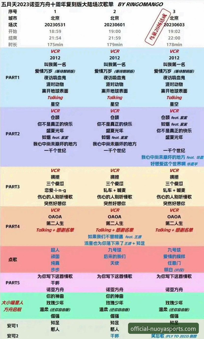 诺亚体育官网 诺亚体育平台2026新版深度评测:从下载到实战,一篇讲透