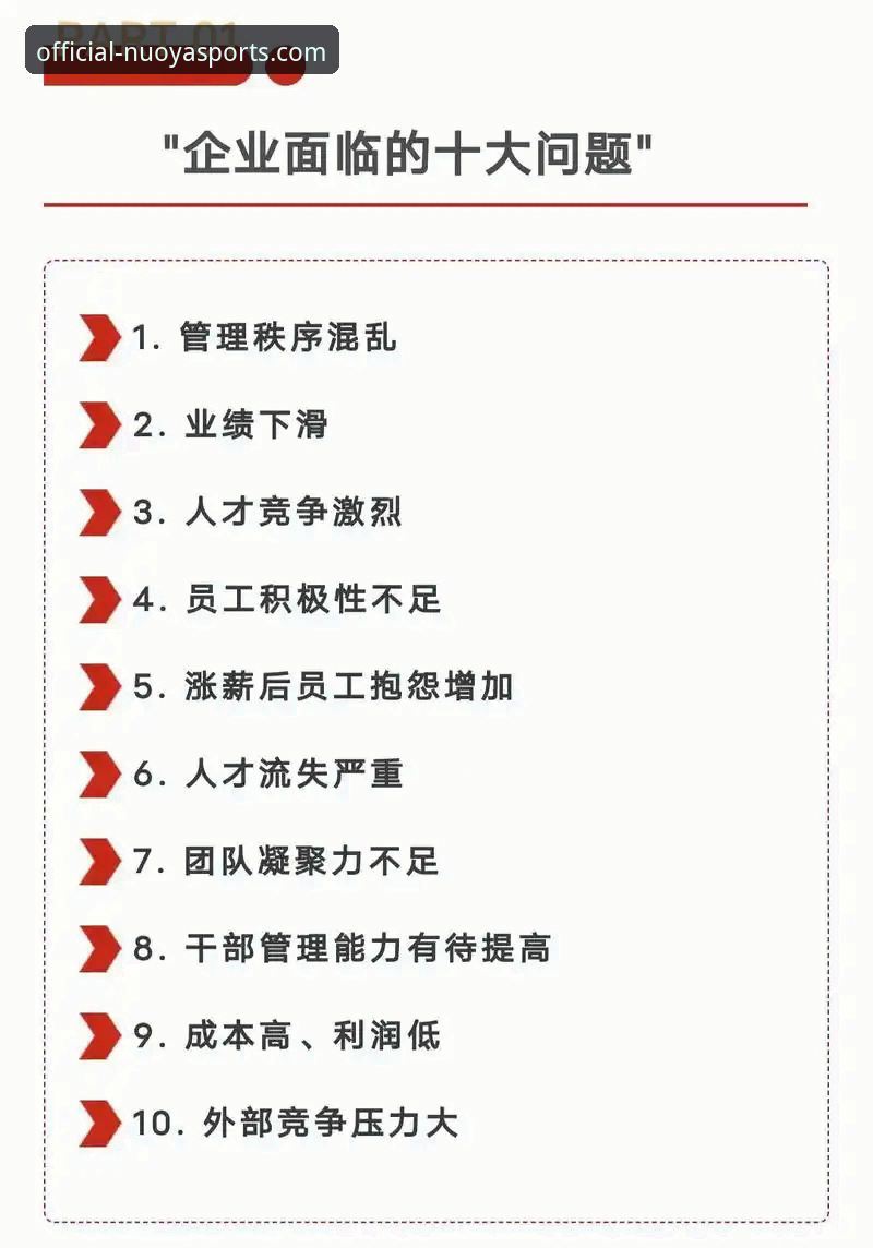 诺亚体育服务官方下载的5个关键步骤与常见问题全解析