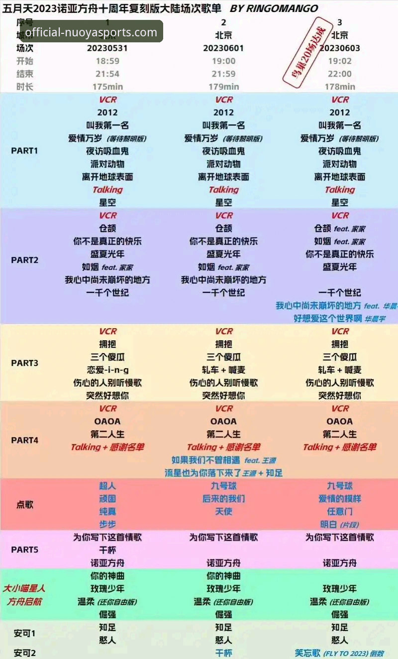 诺亚体育2026新版下载常见问题 诺亚体育2026新版下载:新旧版本对比分析,常见问题全解答